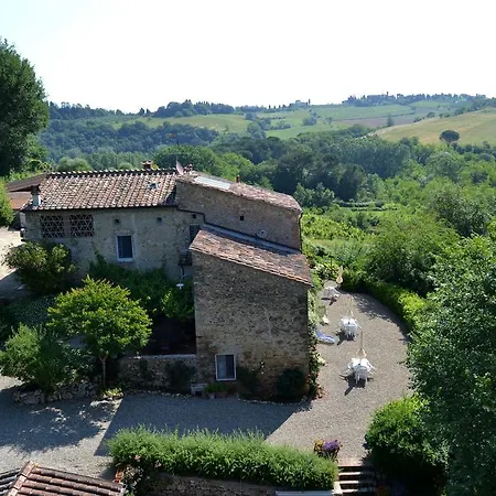 Farmház Le Cantine